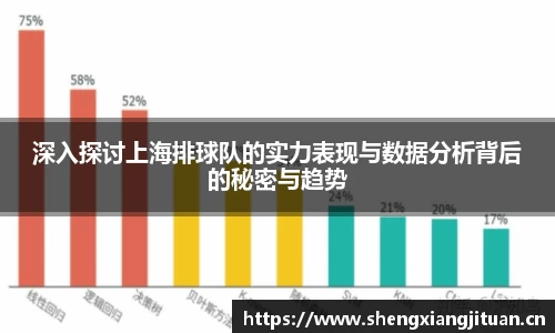 深入探讨上海排球队的实力表现与数据分析背后的秘密与趋势